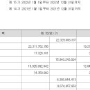 우경기업 이미지