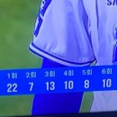 계절의기억