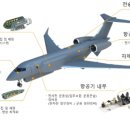 미래전자전기