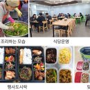 시니유통