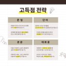 메이플영어학원 이미지