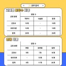 부평여자중학교 이미지