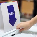 중앙제1경로당 이미지