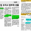 샴푸가 내몸을 병들게 한다 이미지