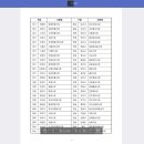 월봉축산 이미지