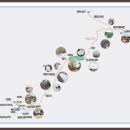 팔공산올레길 2코스 이미지