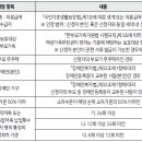 그린빌스테이