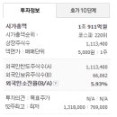선인직물 네이버블로그