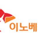 에스케이이엔엠