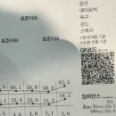 레이 피티 | 부산 거제동 레이카운티 근처 피티 센터와 함께 다이어트 이후 건강관리 하기 !