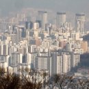 영부동산컨설팅