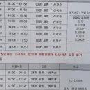 지에스(GS)25 인천문학 네이버블로그
