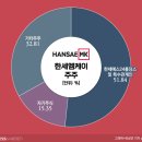 엠케이특수