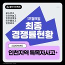 인천국제고등학교 | 송도국어학원이 종합한 2025학년도 포스코고등학교 포함 인천지역 특목,자사고 최종경쟁률