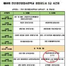 창업지도사 자격과 사업모델/창업마케팅 강의 이미지