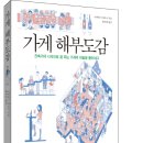 빨간가게 이미지