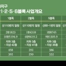 248-운정3-248 이미지