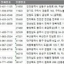 하하약국 이미지