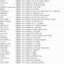 비컴스 피트니스 이미지