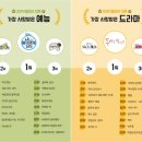 웨이브필 이미지