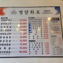 명량화로