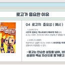 심플입시미술학원