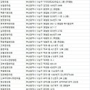 태웅한의원 이미지