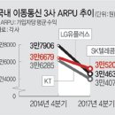 태산통신 이미지