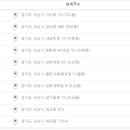 죽미체육공원 다목적운동장 이미지
