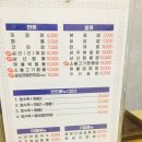 손짜장마을장가계