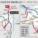 수도권 광역교통체계 노선도-개선안 광역급행철도(GTX), 간선급행버스(BRT) 노선 확충 이미지