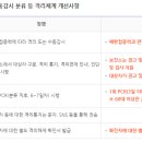 이종환한의원 이미지