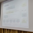 안성시보훈회관 대회의실 이미지