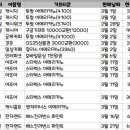 애즈워드(주) 이미지