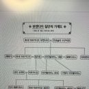 48-2026-9-6-(일)-백년의 고독에 대한 설명 이미지