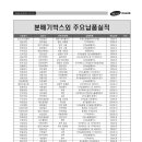 파이텍 이미지