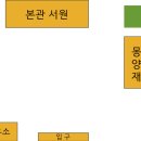 초려역사공원 내 갈산서원 이미지