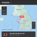 [속보] 충남 공주서 규모 3.4 지진…충남서 대부분 지역서 진동 느껴 이미지