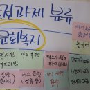 녹전4리마을회관 이미지