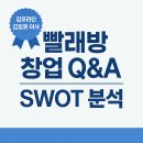 명동세탁소 | [빨래방(코인세탁소) 창업 Q&amp;A]점포라인 김일호이사의 현실은?