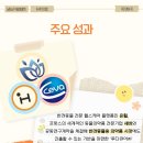 ㈜세바 의약품 네이버블로그