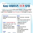 [공모전사이트] 2025 기아챌린지 대학생 교육봉사단 Key-서포터즈 11기 모집 이미지