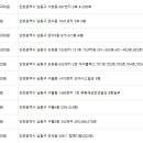 방금화산부인과의원 이미지