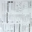 윤보선로 | 코나에코홈 비데 CB-1200 솔직 후기 9만원 이하 가성비 비데 설치까지 완료✔1인 필수템 발견 🚿 코나에코...