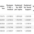 Happy tail 이미지