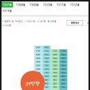 위례숲공인중개사사무소 | 경기도 하남시 학암동 위례숲우미린슬아파트 경매