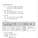 소로3-128 이미지