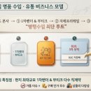 지에프네트워크 네이버블로그