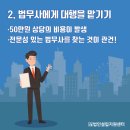 주식회사 법인설립지원센터