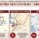 포승중학교 주변 이미지